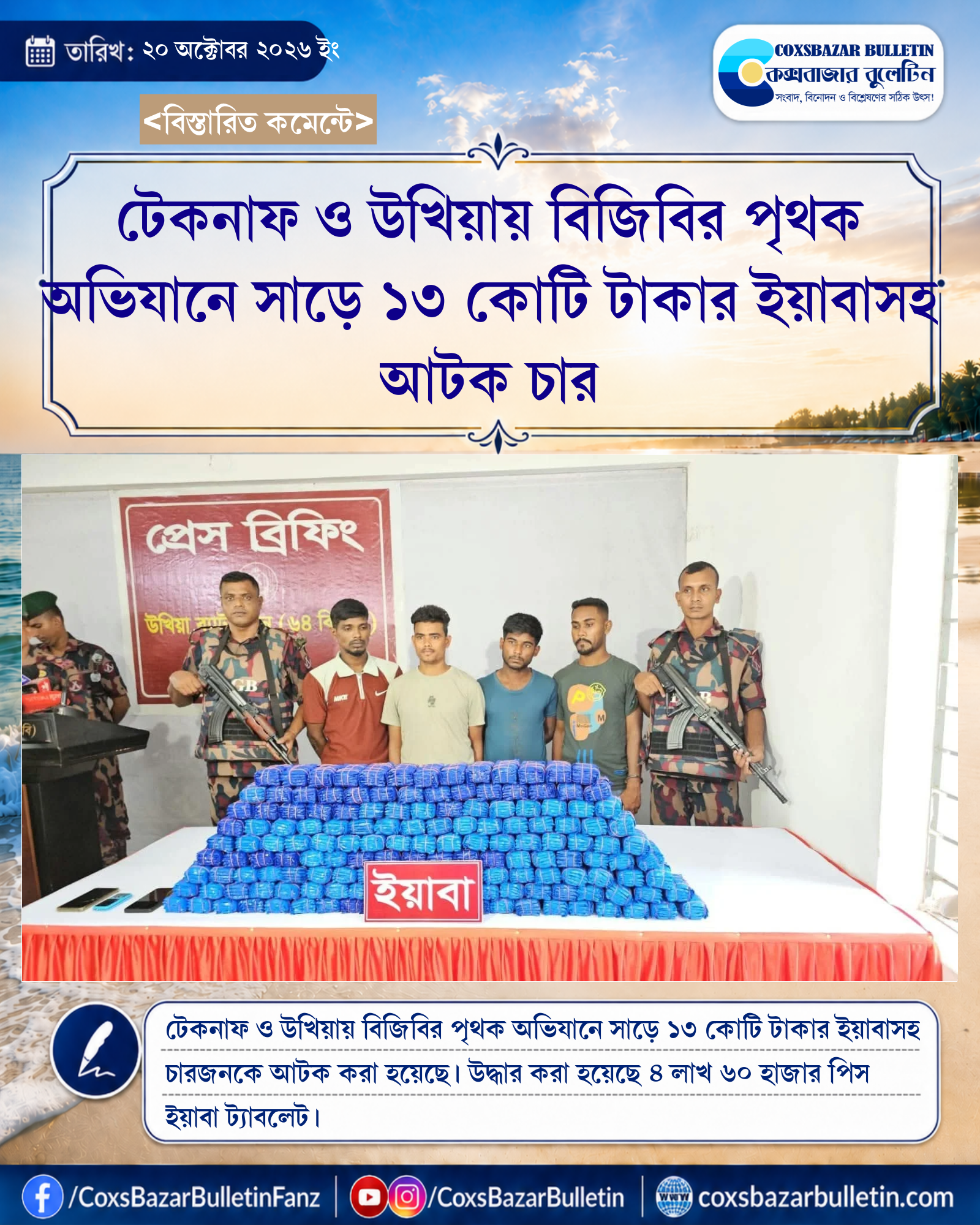 টেকনাফ ও উখিয়ায় বিজিবির পৃথক অভিযানে সাড়ে ১৩ কোটি টাকার ইয়াবাসহ আটক চার