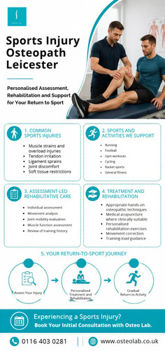 When Should You See a Sports Injury Osteopath in Leicester?.1