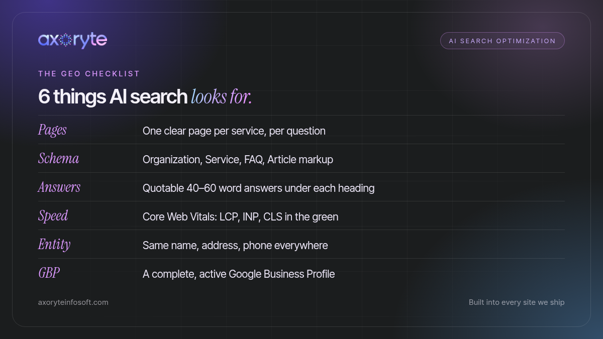 AI search optimization checklist: service pages, schema markup, quotable FAQ answers, Core Web Vitals, consistent business info, Google Business Profile