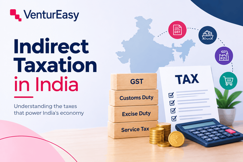 Indirect Taxation in India (3).2