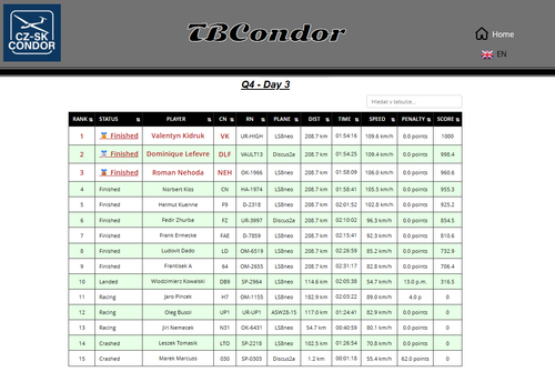 2026 10 19 TBCondor CN 13h00 13.2