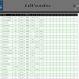 2026 10 19 TBCondor CN 13h00 14