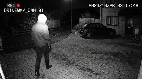 cctv consumer infrared flare spiderweb blindness breakdown