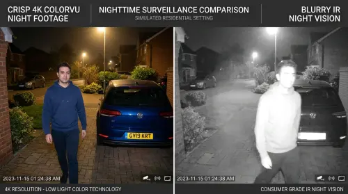 cctv hikvision colorvu vs infrared night vision comparison