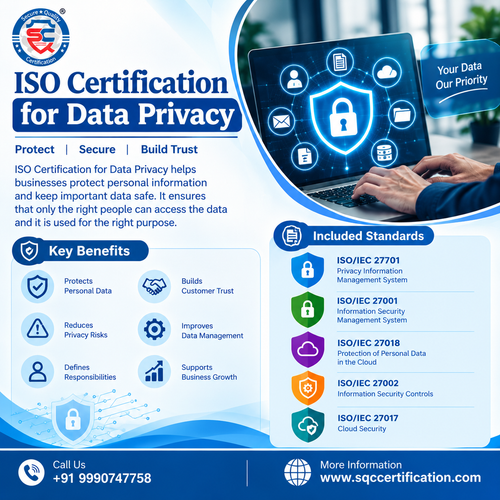 ISO Certification for Data Privacy.2