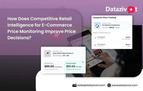 How Does Competitive Retail Intelligence for E Commerce Price Monitoring Improve Price Decisions (1).1