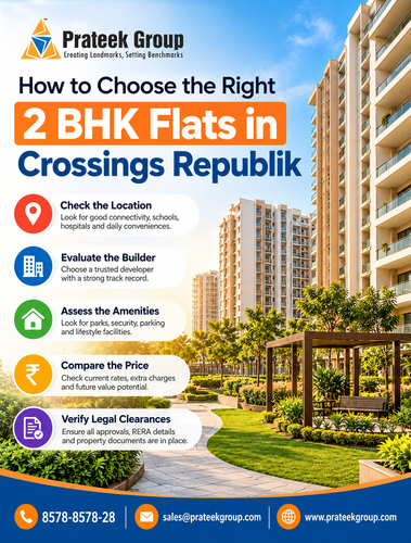 How to Choose the Right 2 BHK Flats in Crossings Republik.2