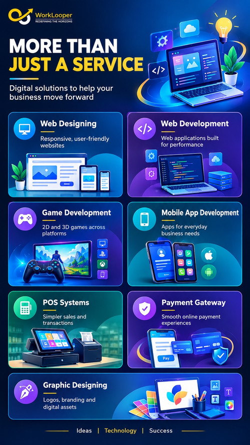 WorkLooper Digital Services for Business Growth.jpg