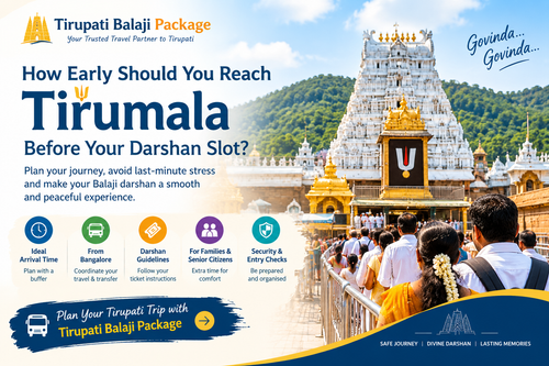 Tirumala Darshan Travel Guide (3).2