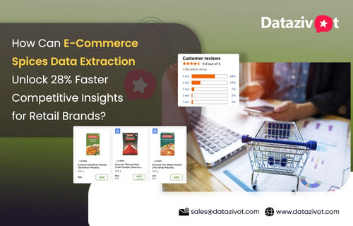 How Can E Commerce Spices Data Extraction Unlock Faster Competitive Insights for Retail Brands.1
