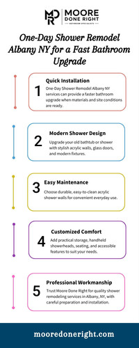 One Day Shower Remodel Albany NY for a Fast Bathroom Upgrade.1