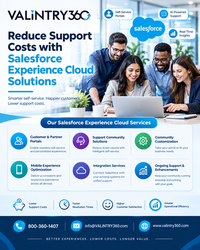 Reduce Support Costs with Salesforce Experience Cloud Solutions.2