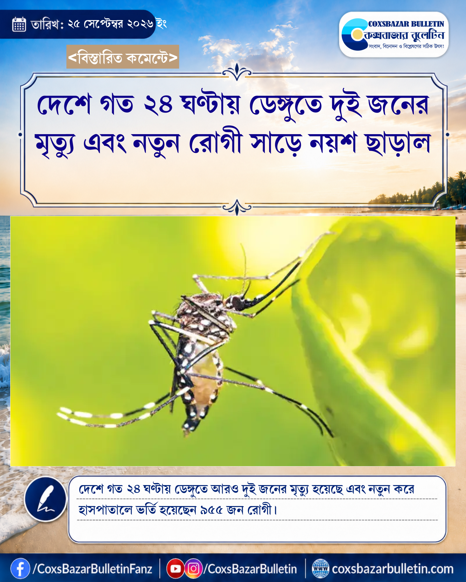 দেশে গত ২৪ ঘণ্টায় ডেঙ্গুতে দুই জনের মৃত্যু এবং নতুন রোগী সাড়ে নয়শ ছাড়াল