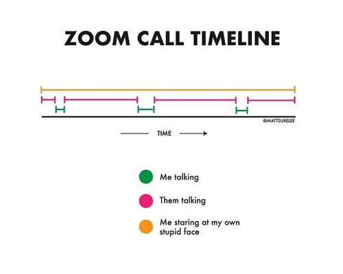 funny relatable charts matt shirley 62c41c1a8a58f 700.jpg
