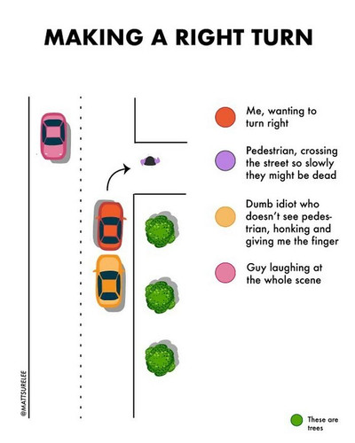 funny relatable charts matt shirley 62c422bccfdb3 700.jpg