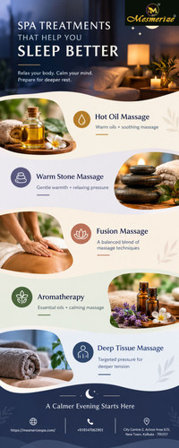 Spa Treatments That Help You Sleep Better, Massage & Wellness Guide.jpg