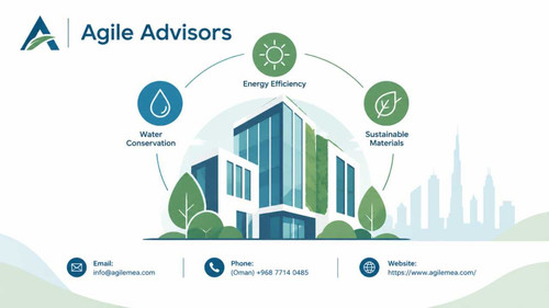 LEED Certification in Oman.jpg