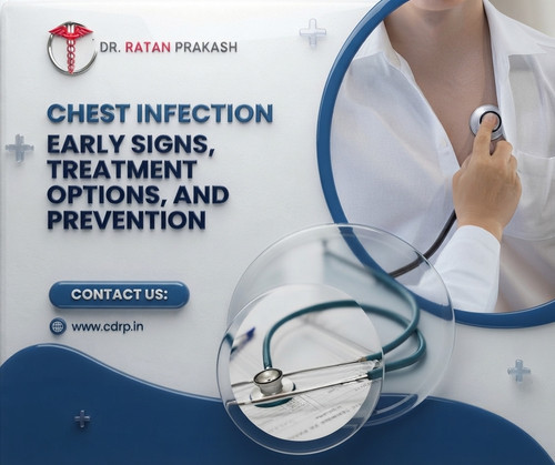 Chest Infection: Early Signs, Treatment Options, and Prevention.jpg