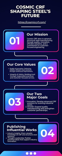 Cosmic CRF – Shaping the Future of Structural Steel.jpg
