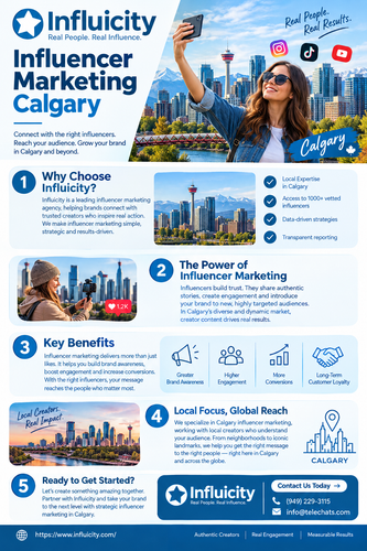 Influencer Marketing Calgary 1.png