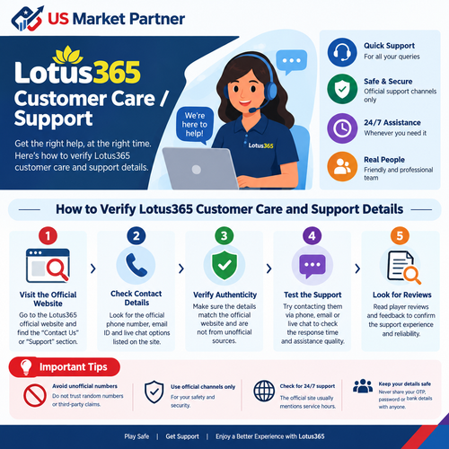 Lotus365 Customer Care Support US Market Partner.png