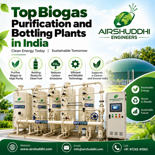 Top Biogas Purification and Bottling Plants in India | Airshuddhi Engineers.png