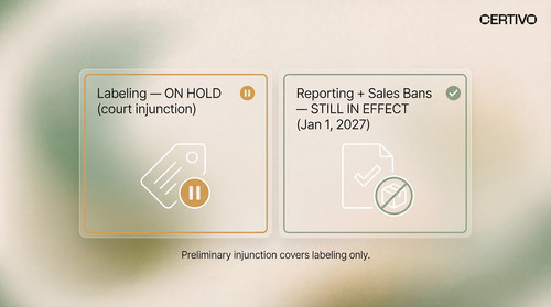 New Mexico PFAS Labeling Injunction Reporting and Bans Still Apply.jpg