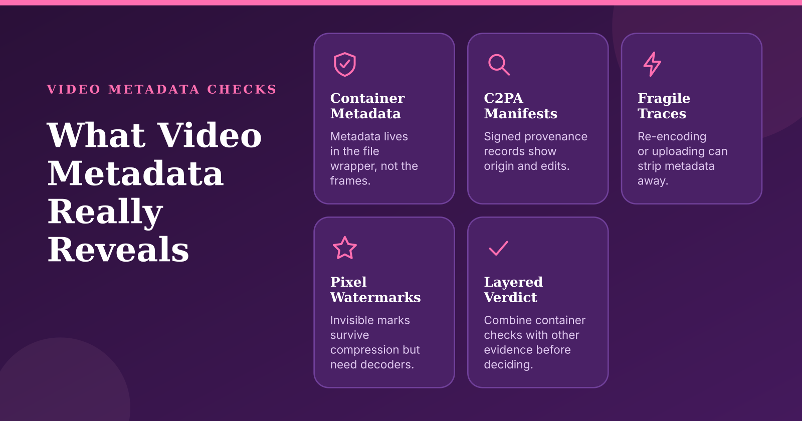 AI Video Detector for Sora: Check Video Metadata for C2PA and AI Generator Signatures