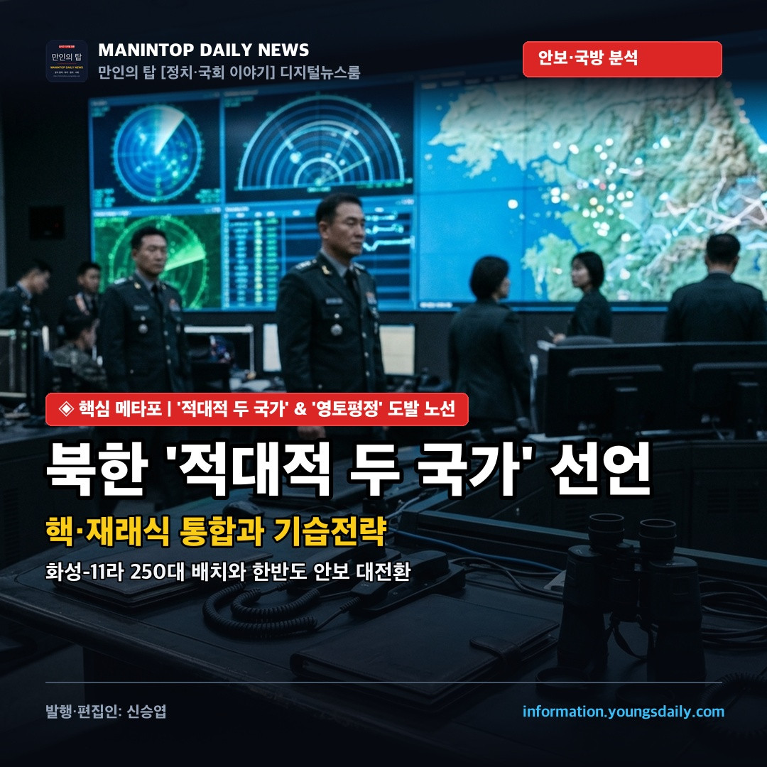 합동참모본부 및 한미 연합 방위태세 군사 안보 상황실 현장
