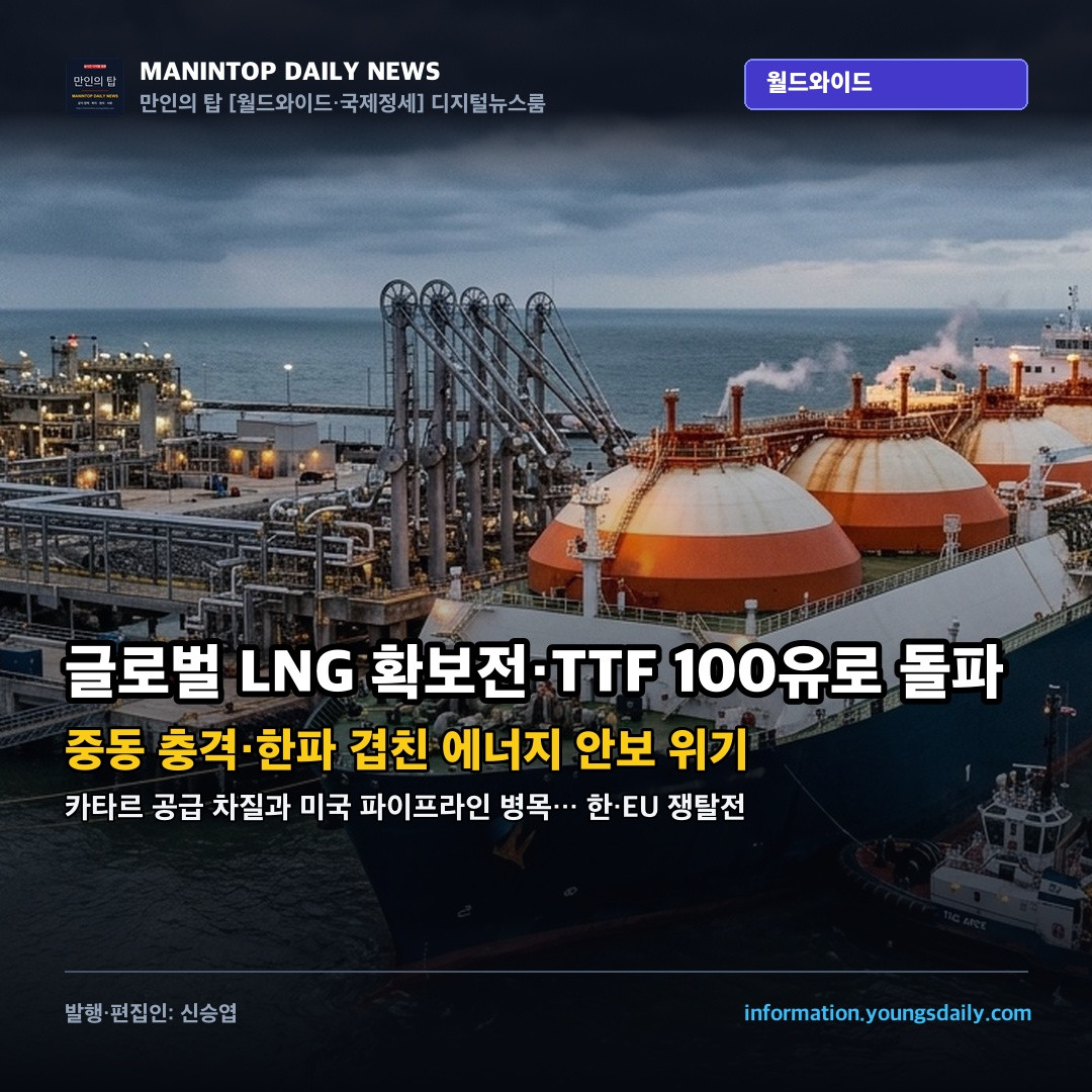 중동발 공급 충격과 올겨울 한파의 경합… 글로벌 LNG 확보전과 에너지 안보의 대전환