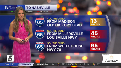 09.16 12.00.00 NewsChannel 5 at 6am ᴺᵉʷ. Stay informed with the ....ts snapshot 00.35.06.574.jpg