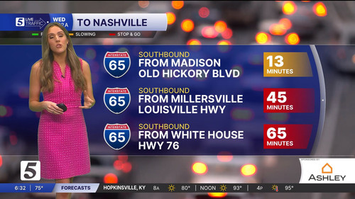 09.16 12.00.00 NewsChannel 5 at 6am ᴺᵉʷ. Stay informed with the ....ts snapshot 00.34.51.791.jpg