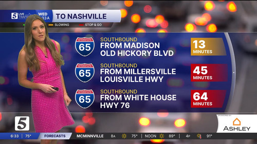 09.16 12.00.00 NewsChannel 5 at 6am ᴺᵉʷ. Stay informed with the ....ts snapshot 00.35.13.966.jpg