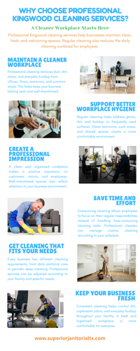 Why Choose Professional Kingwood Cleaning Services.png