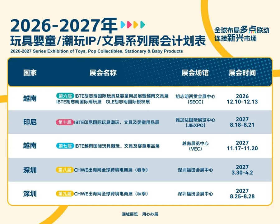 一颗魔方，拧动一亿人口的市场——越南科教益智&魔方品类分析