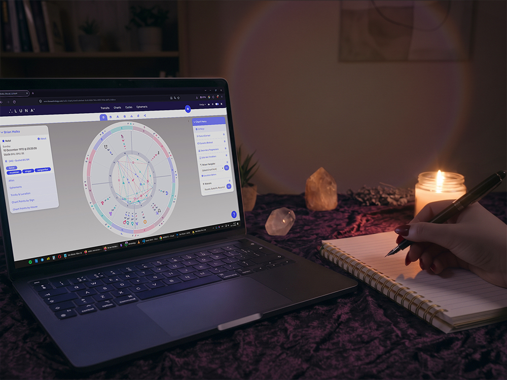 Astrología