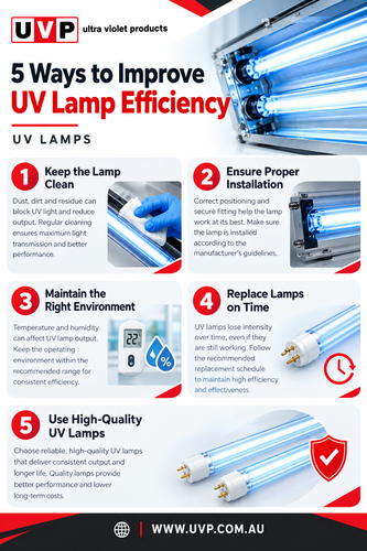5 Ways to Improve UV Lamp Efficiency.png