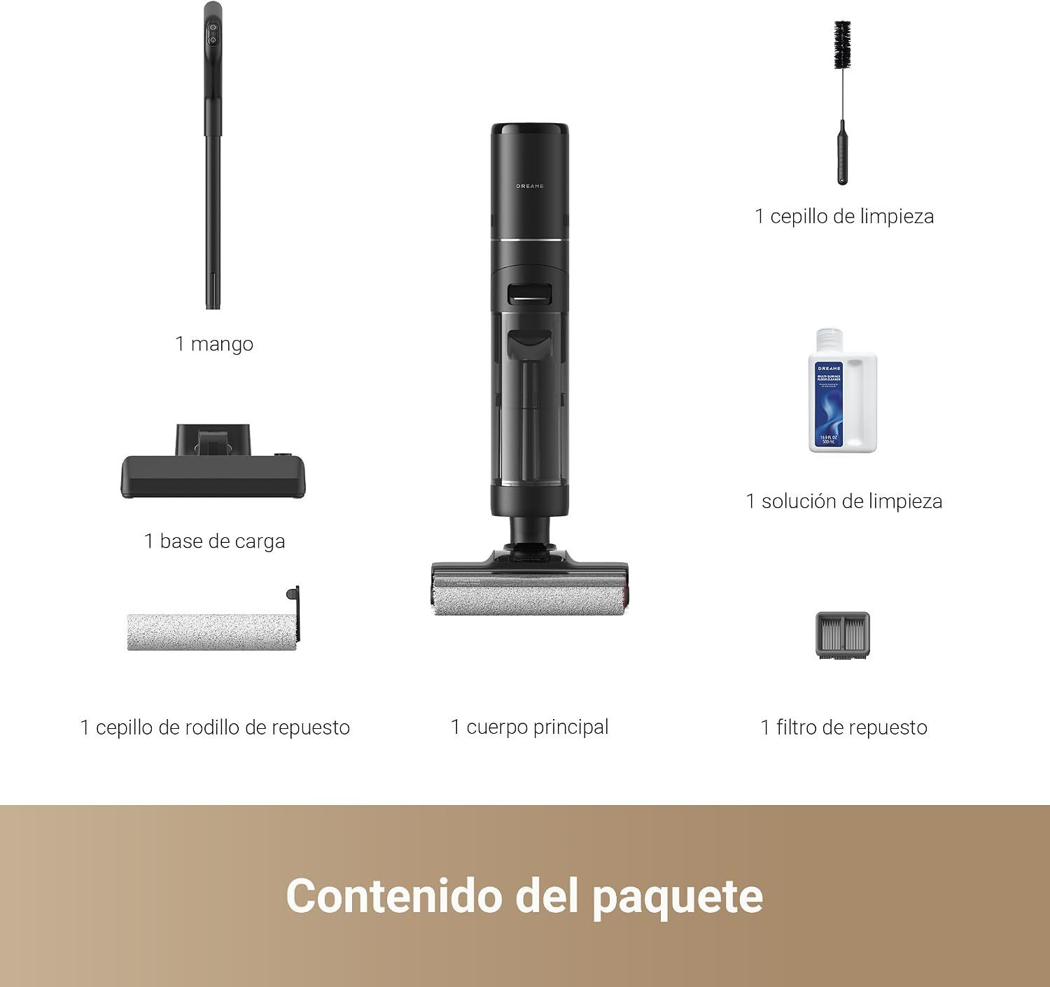 Contenido del paquete