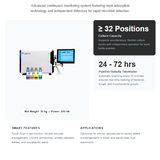 labtron 20