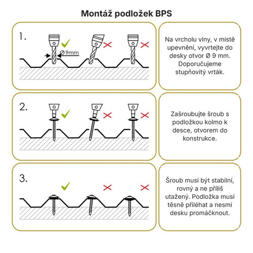 BPS CS 1 installation.1