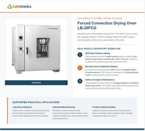 Forced Convection Drying Oven LB 20FCO.png