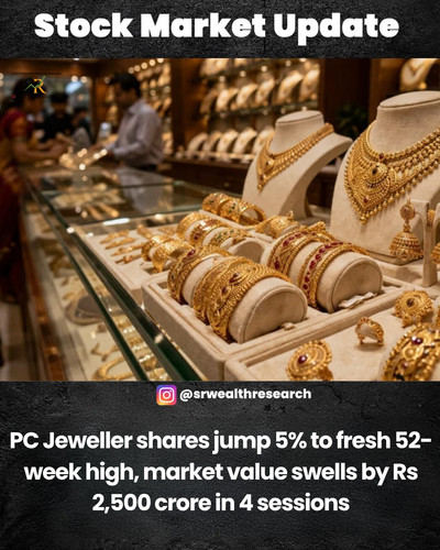 Big movements in the market today! PC Jeweller shares have jumped 5%, successfully hitting a fresh 5.jpg