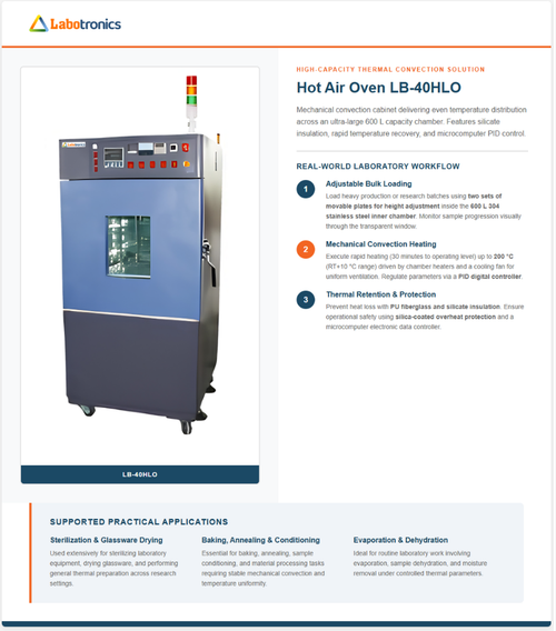 Hot Air Oven LB 40HLO.png