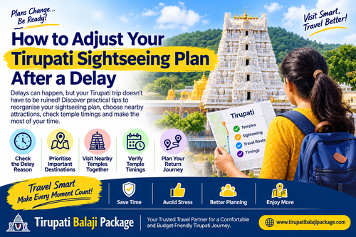 Smart Tirupati Sightseeing Guide.2