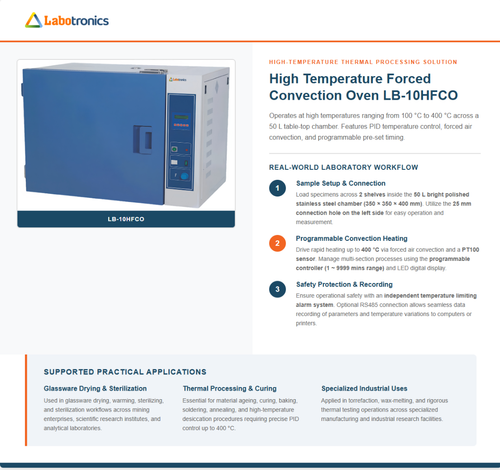 High Temperature Forced Convection Oven LB 10HFCO.png