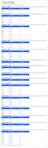followup 下午茶2 20261013 1646.2