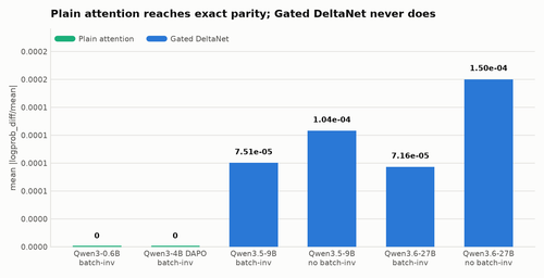 fig1 mean drift.png