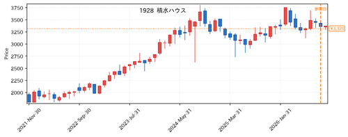 b2c23d2a3504.png