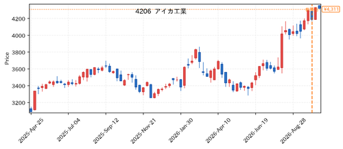 d78017bfa282.png
