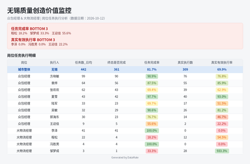wuxi report.png